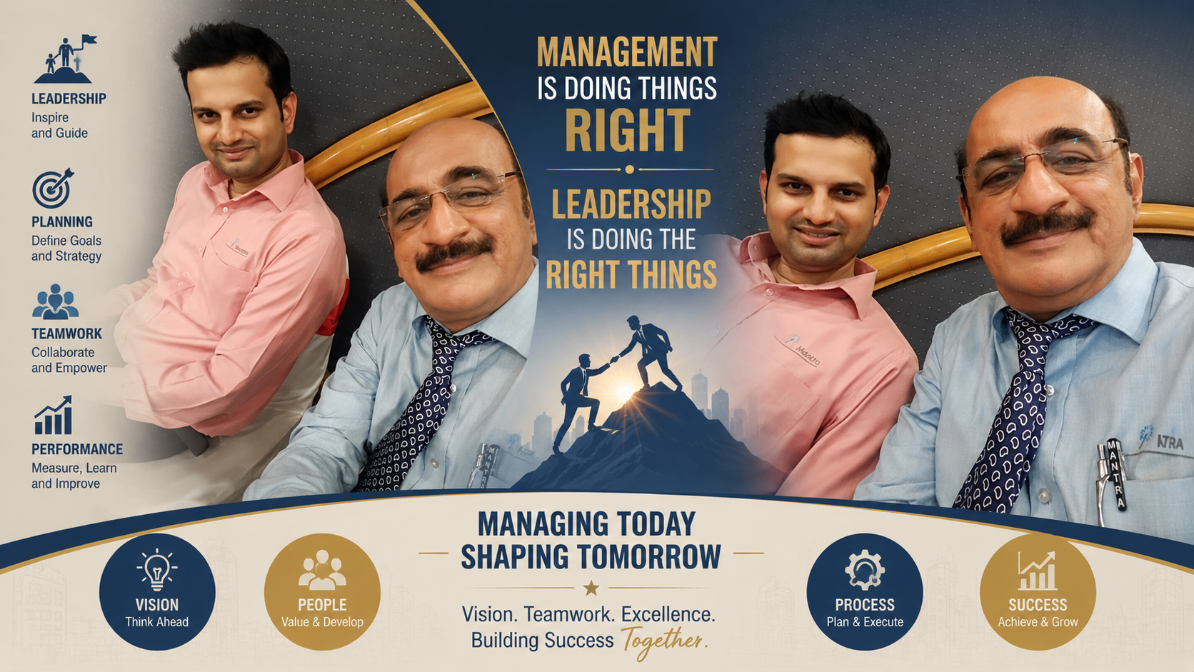M Keshav ji and Sai Shankar Ji, at the helm of affairs at Managemantra